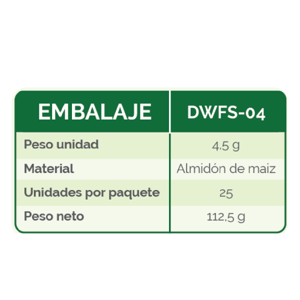 CUCHILLO BIODEGRADABLE ECOGREEN X25 UDS NATURAL DWFS-04 - Image 2